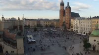 Rynek Główny