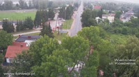 Panorama miasta