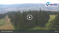 Martin - Martinky Ski Resort
