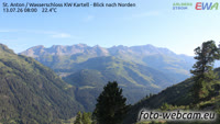 Sankt Anton am Arlberg - Panorama