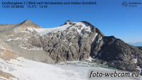 Goldbergkees - Hohen Sonnblick