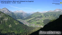 Lech - Zugertal