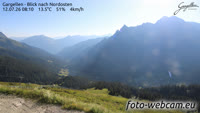 Gargellen - Panorama montano