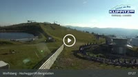 Klippitztörl Pass