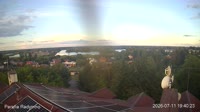 Vue panoramique