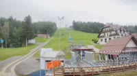 Kompleks Beskid
