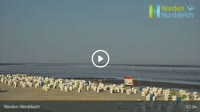 Norden - Norddeich - Plaża