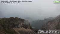 Wetterstein - Meilerhütte - Estergebirge