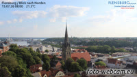 Flensburgas - Panorama