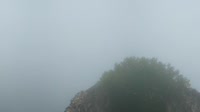Pfronten - Falkenstein