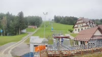 Kompleks Beskid