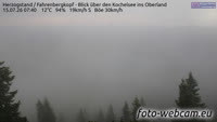Herzogstand - Kochelsee