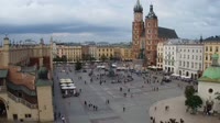 Rynek Główny