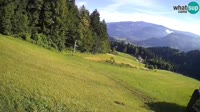 Bukovnik - Centre de ski