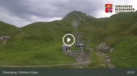 Miniatura