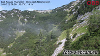 Bad Aussee - Dachstein - Sarstein