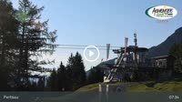 Pertisau - Karwendel