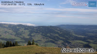 Andelsbuch - Niedere - Bergbahnen
