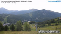 Turracher Höhe - Hirschkogel