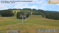 Fanningberg - Stazione sciistica