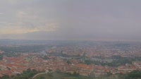 Prague - City panorama