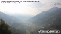 Flattach - Appartementhaus Lercher
