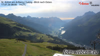 St Anton am Arlberg - Panoramic view