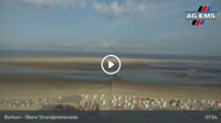 Borkum - Spiaggia