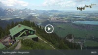 Schwangau - Tegelberg