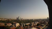 Sofia - Łozenec