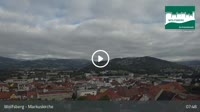 Miniatiūra