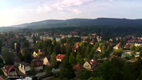 Panoramic view