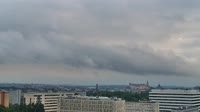 Panoramic view