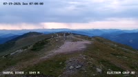 Bihor Mountains - Curcubăta Mare