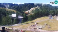 Bohinj - Vogel Ski Resort
