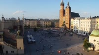 Rynek Główny