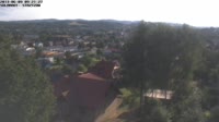 Panoramic view