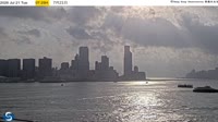 Hong Kong - Victoria Harbour