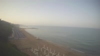 Anzio - Beach