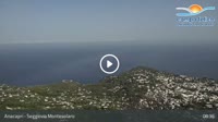 Capri - Anacapri - Monte Solaro