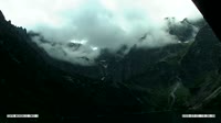 Morskie Oko - Rysy
