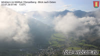 Winklern