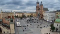 Rynek Główny