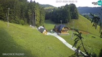 Rudno - Skigebiet