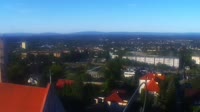 Vue panoramique