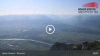 Brülisau - Hoher Kasten - Rheintal
