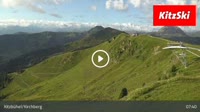 Kirchberg - Pengelstein