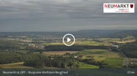 Aukštutinio Pfalco Noimarktas - Panorama