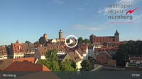 Niurnbergas - Panoraminis vaizdas