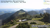 Hochries Bergstation - Riesenberg